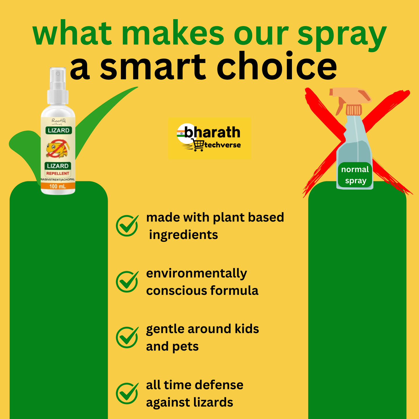 Lizard Repellent Spray Pack of 3 (100ml×3)